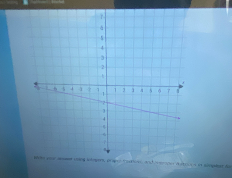 proper fractions in simplest for