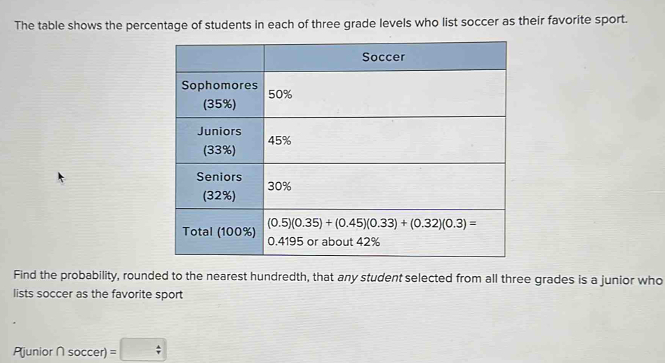 The table shows the percentage of students in each of three grade levels who list soccer as their favorite sport.
Find the probability, rounded to the nearest hundredth, that any student selected from all three grades is a junior who
lists soccer as the favorite sport
P(junior ∩ sec cer)=□