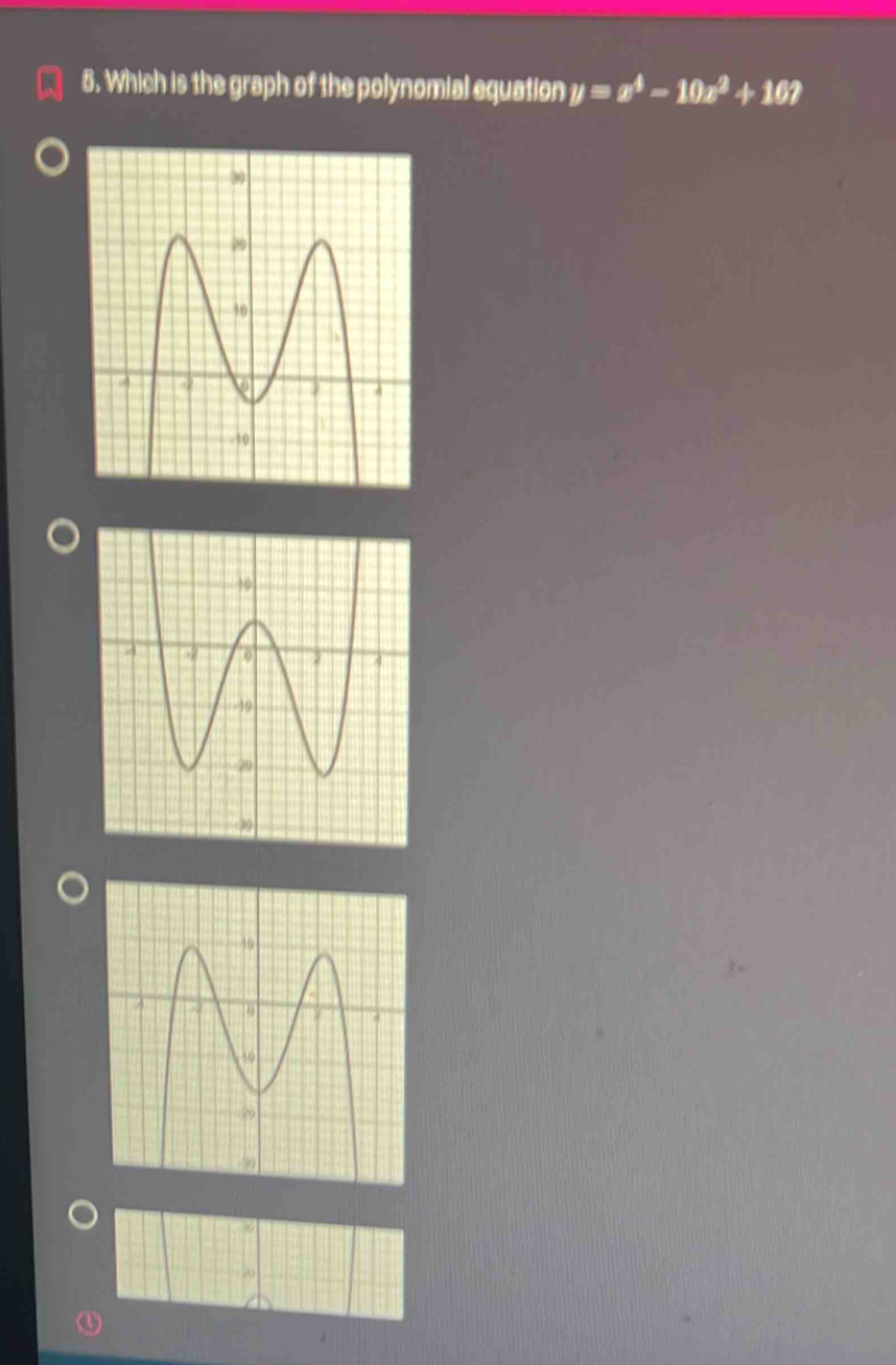 Which is the graph of the polynomial equation y=x^4-10x^2+16