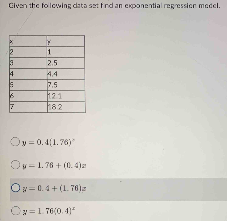 Given the following data set find an exponential regression model.
y=0.4(1.76)^x
y=1.76+(0.4)x
y=0.4+(1.76)x
y=1.76(0.4)^x