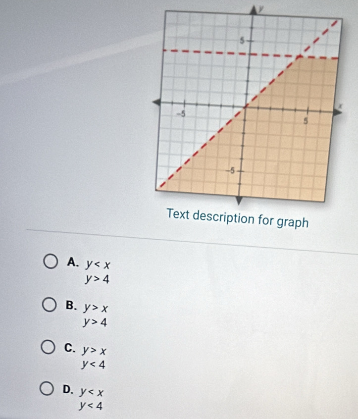 y
A. y
y>4
B. y>x
y>4
C. y>x
y<4</tex>
D. y
y<4</tex>