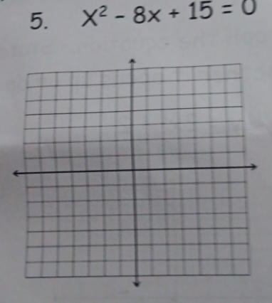 X^2-8x+15=0