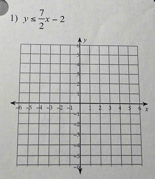 y≤  7/2 x-2