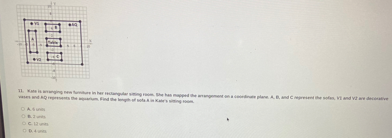 
11. Kate is arranging new furniture in her rectangular sitting room. She has mapped the arrangement on a coordinate plane. A, B, and C represent the sofas, V1 and V2 are decorative
vases and AQ represents the aquarium. Find the length of sofa A in Kate's sitting room.
A. 6 units
B. 2 units
C. 12 units
D. 4 units