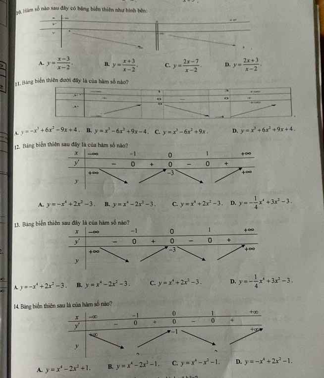 H0. Hàm số nào sau đây có bảng biến thiên như hình bên:
A. y= (x-3)/x-2 . B. y= (x+3)/x-2 . C. y= (2x-7)/x-2 . D. y= (2x+3)/x-2 .
11. Bảng biến thiên đưới đây là của hàm số nào?
:
A. y=-x^3+6x^2-9x+4. B. y=x^3-6x^2+9x-4 C. y=x^3-6x^2+9x. D. y=x^3+6x^2+9x+4.
12. Bảng biến
A. y=-x^4+2x^2-3. B. y=x^4-2x^2-3. C. y=x^4+2x^2-3. D. y=- 1/4 x^4+3x^2-3.
13. Bảng biến t
C y=-x^4+2x^2-3. B. y=x^4-2x^2-3. C. y=x^4+2x^2-3. D. y=- 1/4 x^4+3x^2-3.
A.
14. Bảng biển thsau là của hàm số nào?
A. y=x^4-2x^2+1. B. y=x^4-2x^2-1. C. y=x^4-x^2-1. D. y=-x^4+2x^2-1.