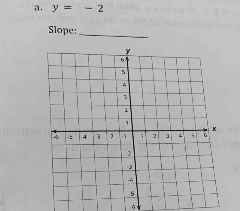 y=-2
Slope:_
-6