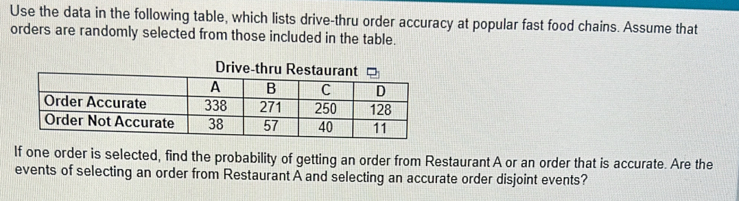 Use the data in the following table, which lists drive-thru order accuracy at popular fast food chains. Assume that 
orders are randomly selected from those included in the table. 
If one order is selected, find the probability of getting an order from Restaurant A or an order that is accurate. Are the 
events of selecting an order from Restaurant A and selecting an accurate order disjoint events?