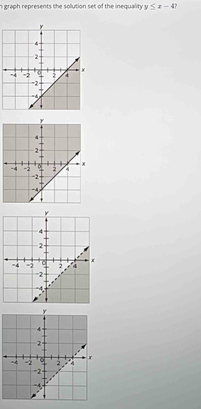 graph represents the solution set of the inequality y≤ x-4 ?