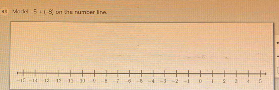 Model -5+(-8) on the number line.