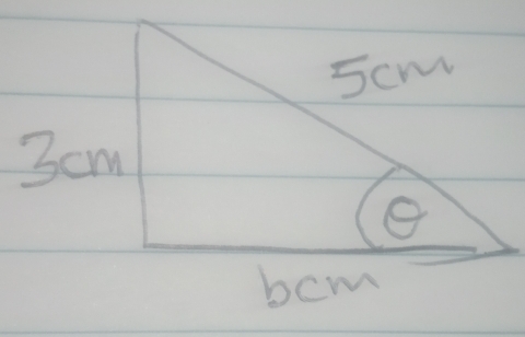 scm
3cm
e
bcm