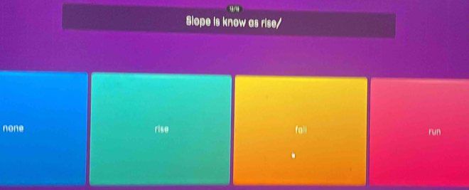 Slope is know as rise/
none rise fall run