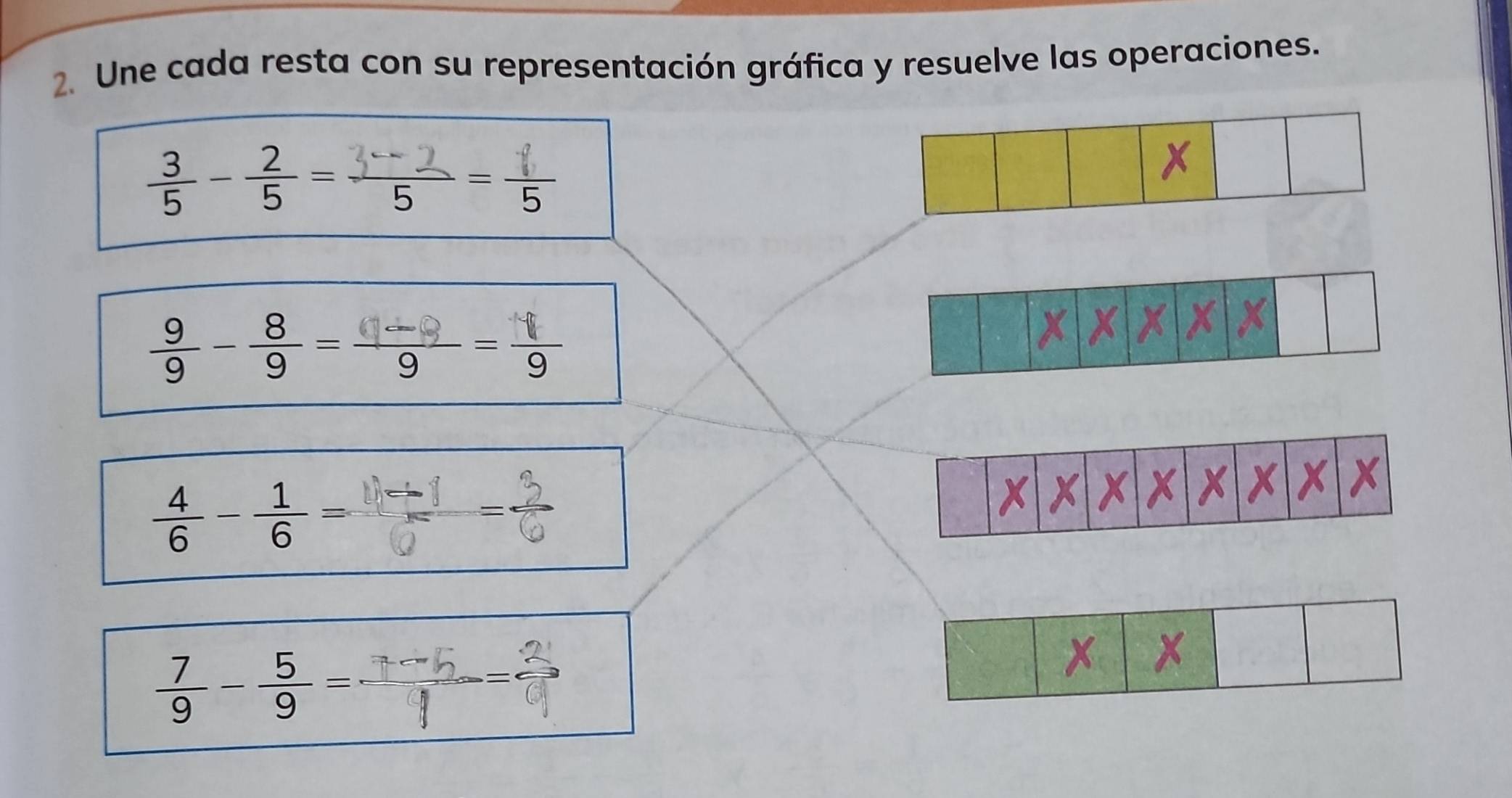 Une cada resta con su representación gráfica y resuelve las operaciones. 

， ;
 4/6 - 1/6 =
 7/9 - 5/9 = □ /□  