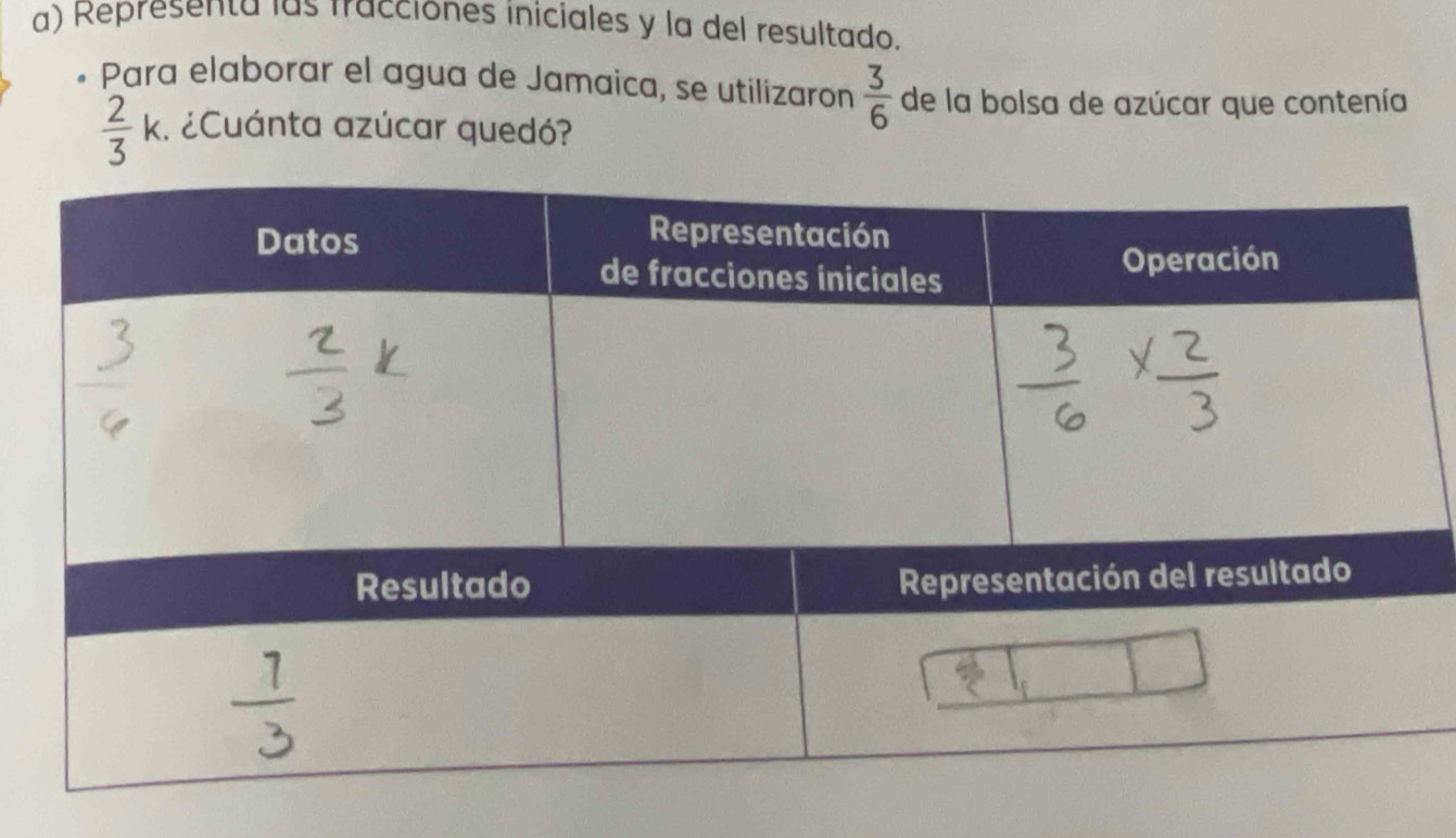 Representa las fracciones iniciales y la del resultado. 
Para elaborar el agua de Jamaica, se utilizaron  3/6  de la bolsa de azúcar que contenía
 2/3 k :. ¿Cuánta azúcar quedó?