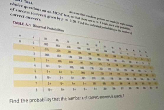 Test. 
of success (correct) given by 
choice questions on an MCAT test, so that there are a=8 trials, each with prohati 
assume that random guesses are made for egl natipie 
correct answers. p=0.20 Find the indicated probability for te 
TABLE A- 1 Binomial Probabilities 
Find the probability that the number x of correct answers is exactly 7