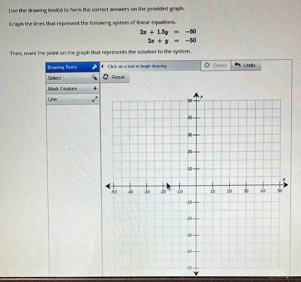 Use the drawing tool(s) to form the correct answers on the provided graph.
Graph the lines that represent the following system of linear equations.
2x+1.5y=-60
2x+y=-50
Then, mark the point on the graph that represents the solution to the system.
Drawing Tools Click on a tool to begin drawing. Delete Undo
Select Reset
Mark Feature
Line