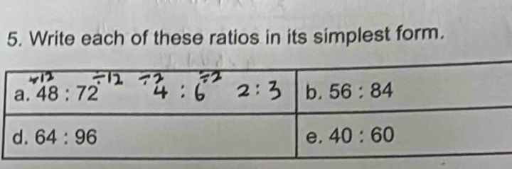 Write each of these ratios in its simplest form.