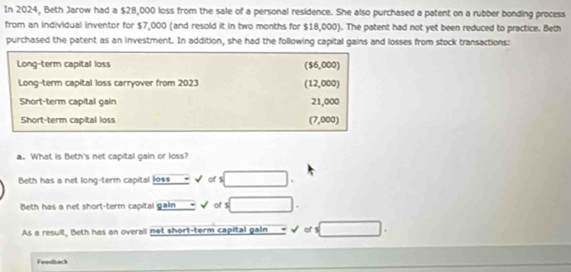 In 2024, Beth Jarow had a $28,000 loss from the sale of a personal residence. She also purchased a patent on a rubber bonding process 
from an individual inventor for $7,000 (and resold it in two months for $18,000). The patent had not yet been reduced to practice. Beth 
purchased the patent as an investment. In addition, she had the following capital gains and losses from stock transactions: 
Long-term capital loss ($6,000)
Long-term capital loss carryover from 2023
(12,000)
Short-term capital gain 21,000
Short-term capital loss (7,000)
a. What is Beth's net capital gain or loss? 
Beth has a net long-term capital loss √ of $ □. 
Beth has a net short-term capital gain √ of $ □. 
As a result, Beth has an overall net short-term capital gain √ of S □ □ □ 
Feedback