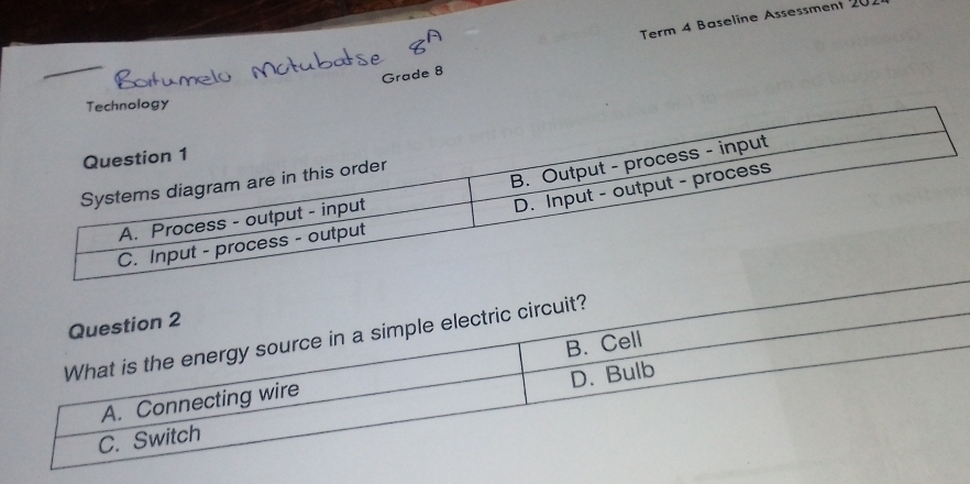 Grade 8 Term 4 Baseline Assessment 201