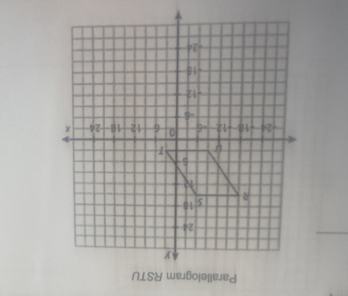 Parallelogram RSTU