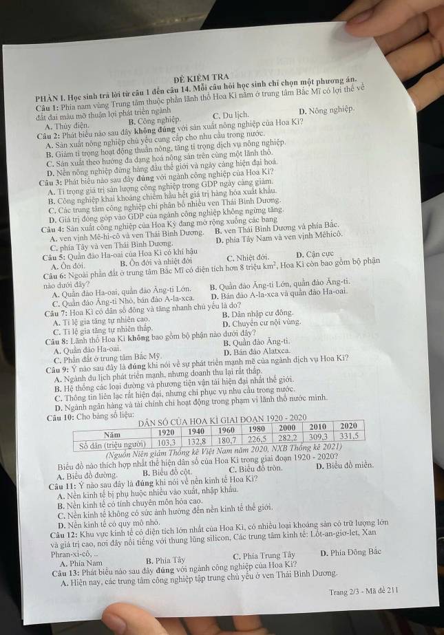 Đẻ KiÊm tRa
PHÀN I. Học sinh trả lời từ câu 1 đến câu 14. Mỗi câu hồi học sinh chỉ chọn một phương án.
Câu 1: Phía nam vùng Trung tâm thuộc phần lãnh thổ Hoa Ki nằm ở trung tâm Bắc Mĩ có lợi thể về
đất đai màu mỡ thuận lợi phát triển ngành C. Du ljch. D. Nông nghiệp
A. Thủy điện. B. Công nghiệp.
Câu 2: Phát biểu não sau đây không đúng với sản xuất nông nghiệp của Hoa Ki?
A. Sản xuất nông nghiệp chủ yểu cung cấp cho nhu cầu trong nước.
B. Giảm tỉ trọng hoạt động thuần nông, tăng tỉ trọng dịch vụ nông nghiệp.
C. Sản xuất theo hướng đa dạng hoá nông sản trên cùng một lãnh thổ.
D. Nền nông nghiệp đứng hàng đầu thể giới và ngày cảng hiện đại hoá,
Câu 3: Phát biểu nào sau đây đúng với ngành công nghiệp của Hoa Ki?
A. Tỉ trọng giá trị sản lượng công nghiệp trong GDP ngày cảng giảm.
B. Công nghiệp khai khoáng chiêm hầu hết giá trị hàng hóa xuất khẩu.
C. Các trung tâm công nghiệp chi phân bổ nhiều ven Thái Binh Dương
D. Giả trị đóng góp vào GDP của ngành công nghiệp không ngừng tăng
Câu 4: Sản xuất công nghiệp của Hoa Kỳ đang mở rộng xuống các bang
A. ven vịnh Mê-hi-cô và ven Thái Bình Dương. B. ven Thái Bình Dương và phía Bắc.
C. phía Tây và ven Thái Bình Dương, D. phía Tây Nam và ven vịnh Mêhicô.
Câu 5: Quần đảo Ha-oai của Hoa Kì có khí hậu D. Cận cực
A. Ôn đới. B. Ôn đới và nhiệt đới C. Nhiệt đới.
Câu 6: Ngoài phần đất ở trung tâm Bắc Mĩ có diện tích hơn 8 triệu m^2 , Hoa Kì còn bao gồm bộ phận
nào dưới đây?
A. Quần đảo Ha-oai, quần đảo Âng-ti Lớn, B. Quần đảo Ăng-ti Lớn, quần đảo Ăng-ti
C. Quân đảo Ang-ti Nhỏ, bán đảo A-la-xca. D. Bán đảo A-la-xca và quân đảo Ha-oai.
Câu 7: Hoa Kì có dân số đông và tăng nhanh chủ yếu là do?
A. Tỉ lệ gia tăng tự nhiên cao. B. Dân nhập cư đông.
C. Ti lệ gia tăng tự nhiên thấp. D. Chuyển cư nội vùng.
Câu 8: Lãnh thổ Hoa Kì không bao gồm bộ phận nào dưới đây?
A. Quần đảo Ha-oai. B. Quần đảo Âng-ti
C. Phần đất ở trung tâm Bắc Mỹ D. Bán đảo Alatxca.
Câu 9: Ý nào sau đây là đúng khỉ nói về sự phát triển mạnh mẽ của ngành dịch vụ Hoa Ki?
A. Ngành du lịch phát triển mạnh, nhưng doanh thu lại rất thập.
B. Hệ thống các loại đường và phương tiện vận tải hiện đại nhất thể giới.
C. Thông tin liên lạc rất hiện đại, nhưng chỉ phục vụ nhu cầu trong nước.
D. Ngành ngân hàng và tài chính chi hoạt động trong phạm vi lãnh thổ nước minh.
Câu 10: Cho bảng số liệu:
GIAI ĐOAN 1920 - 2020
(Nguồn Niên giám Thống 
Biểu đồ nào thích hợp nhất thể hiện dân số của Hoa Ki trong giai đoạn 1920 - 2020?
A. Biểu đồ đường. B. Biểu đồ cột. C. Biểu đồ tròn. D. Biểu đồ miền.
Câu 11: Ý nào sau đây là đúng khi nói về nền kinh tế Hoa Ki?
A. Nền kinh tế bị phụ huộc nhiều vào xuất, nhập khẩu.
B Nền kinh tế có tính chuyên môn hóa cao.
C. Nền kinh tế không có sức ảnh hướng đến nền kinh tế thể giới.
D. Nền kinh tế có quy mô nhỏ.
Câu 12: Khu vực kinh tế có diện tích lớn nhất của Hoa Kì, có nhiều loại khoảng sản có trữ lượng lớn
và giá trị cao, nơi đây nổi tiếng với thung lũng silicon, Các trung tâm kinh tế: Lốt-an-giơ-let, Xan
Phran-xi-cô, .. D. Phía Đông Bắc
A. Phía Nam B. Phia Tây C. Phía Trung Tây
Câu 13: Phát biểu nào sau đây đúng với ngành công nghiệp của Hoa Ki?
A. Hiện nay, các trung tâm công nghiệp tập trung chủ yếu ở ven Thái Binh Dương.
Trang 2/3 - Mã để 211