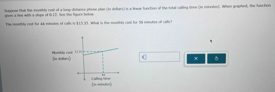 Suppose that the monthly cost of a long-distance phone plan (in dollars) is a linear function of the total calling time (in minutes). When graphed, the function 
gives a line with a slope of 0.12. See the figure below. 
The monthly cost for 44 minutes of calls is $15.35. What is the monthly cost for 50 minutes of calls? 
×