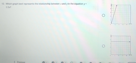 Which graph best represents the relationship between x and yin the equation y
3.5x?