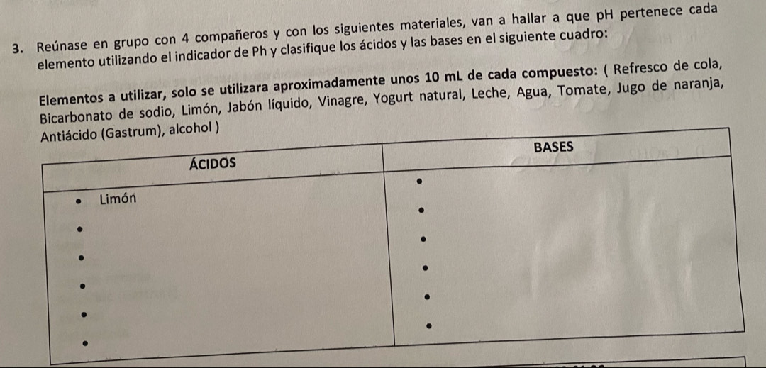 Reúnase en grupo con 4 compañeros y con los siguientes materiales, van a hallar a que pH pertenece cada 
elemento utilizando el indicador de Ph y clasifique los ácidos y las bases en el siguiente cuadro: 
Elementos a utilizar, solo se utilizara aproximadamente unos 10 mL de cada compuesto: ( Refresco de cola, 
Bicarbonato de sodio, Limón, Jabón líquido, Vinagre, Yogurt natural, Leche, Agua, Tomate, Jugo de naranja,