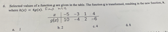 Selected values of a function g are given in the table. The function g is transformed, resulting in the new function, h,
where h(x)=4g(x)
a. 1 b. 2 c. 4 d. 8