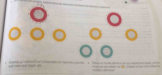 acueroó con el texto, esquematiza las relaciones familiares de leptones y hadrones 
Investiga sobre el Gran Colisionador de Hadrones y escribe Dibuja un núcleo atómico con sus respectivos quark, ¿cómo 
qué crees que hagan ahí. imaginas que deben ser ? ¿Debes tomar como base los 
modelos atómicos?