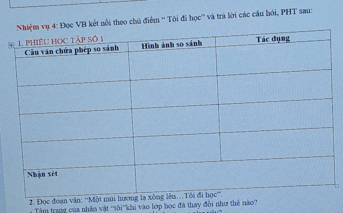 VB kết nổi theo chủ điểm “ Tôi đí học” và trả lời các câu hỏi, PHT sau: 
2. Đ 
- Tâm trang của nhân vật “tôi”khi vào lớp học đã thay đổi như thể nào?