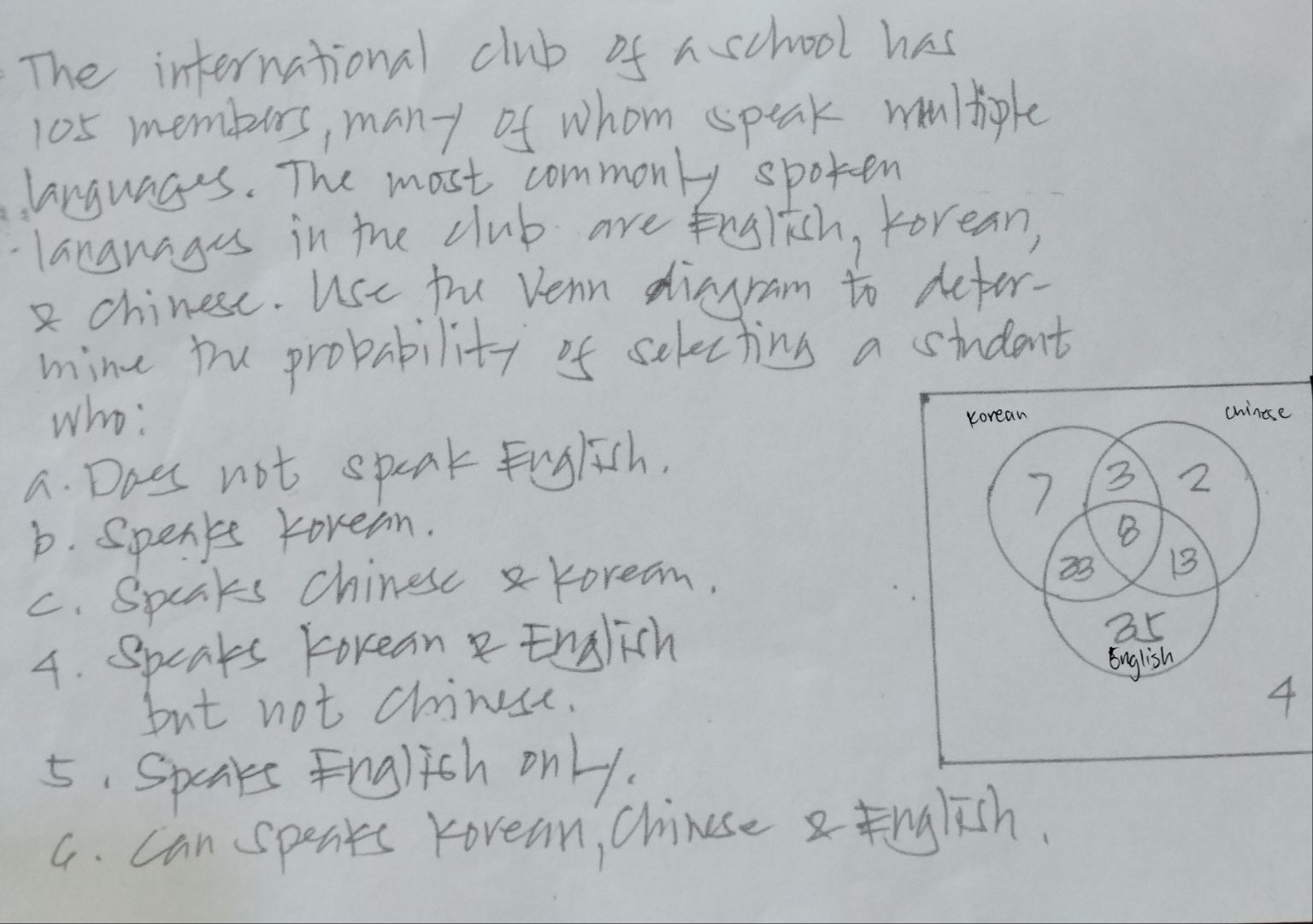 The international club of aschool has
105 memburs, many of whom speak multiple 
languaas. The most commonly spoten 
languages in the club are English, forean, 
a chinese. Use fru Venn dingram to defor- 
mine tru probability of selecting a student 
who: 
a. Does not speak English, 
b. Spenks Korean. 
c. Speaks Chinese a koream, 
4. Speaks korean English 
but not chinese. 
5. Speaks English only. 
G. can spenks Korean, Chinese English.