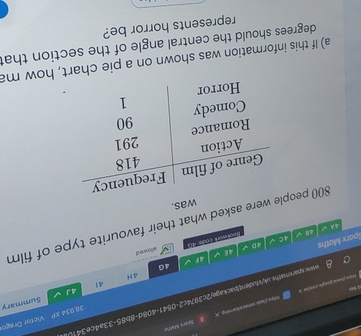 Sparx Maths 
38,934 XP Victor Drago 
Summary 
www.sparxmaths.uk/student/package/2c3974c2-0541-408d-8b85-33a4ce341 
https./work.google .cont/se X hts /app senecalearning. X 
Sep 
4 J 
41
4 H
4G
4F 
4 E 
Sparx Maths 
4D 
4C 
48 
Bookwork cade: 4G allowed
800 people were asked what their favourite type of film 
4A 
was. 
a) If this information was shown on a pie chart, how ma 
degrees should the central angle of the section that 
represents horror be?