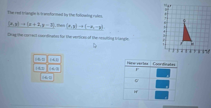 The red triangle is transformed by the following rules.
(x,y)to (x+2,y-3) , then (x,y)to (-x,-y). 
Dirag the correct coordinates for the vertices of the resulting triangle.
(-8,-1) (-6,1) New vertex Coordinates
(-8,1) (-6,-3)
F'
(-6,-1)
G'
H '