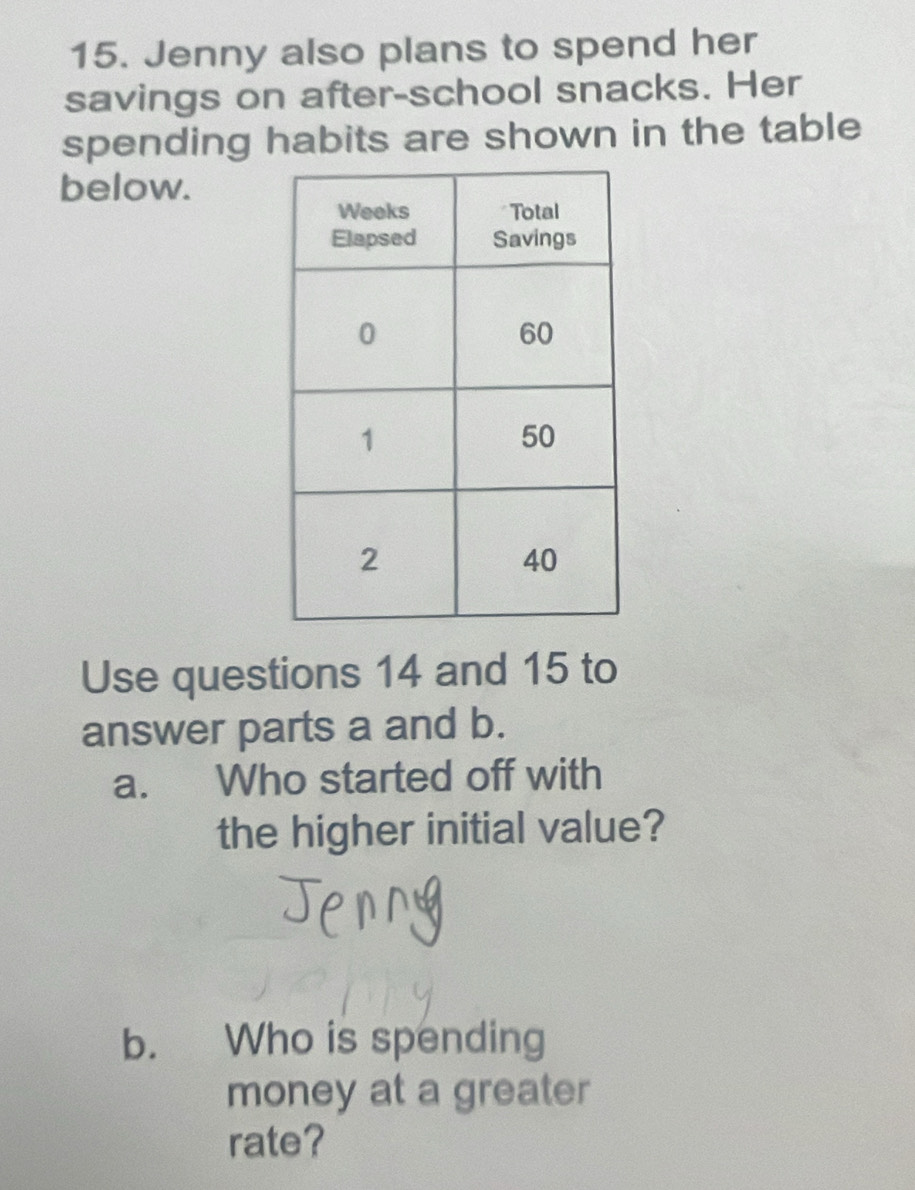 Jenny also plans to spend her 
savings on after-school snacks. Her 
spending habits are shown in the table 
below. 
Use questions 14 and 15 to 
answer parts a and b. 
a. Who started off with 
the higher initial value? 
b. Who is spending 
money at a greater 
rate?