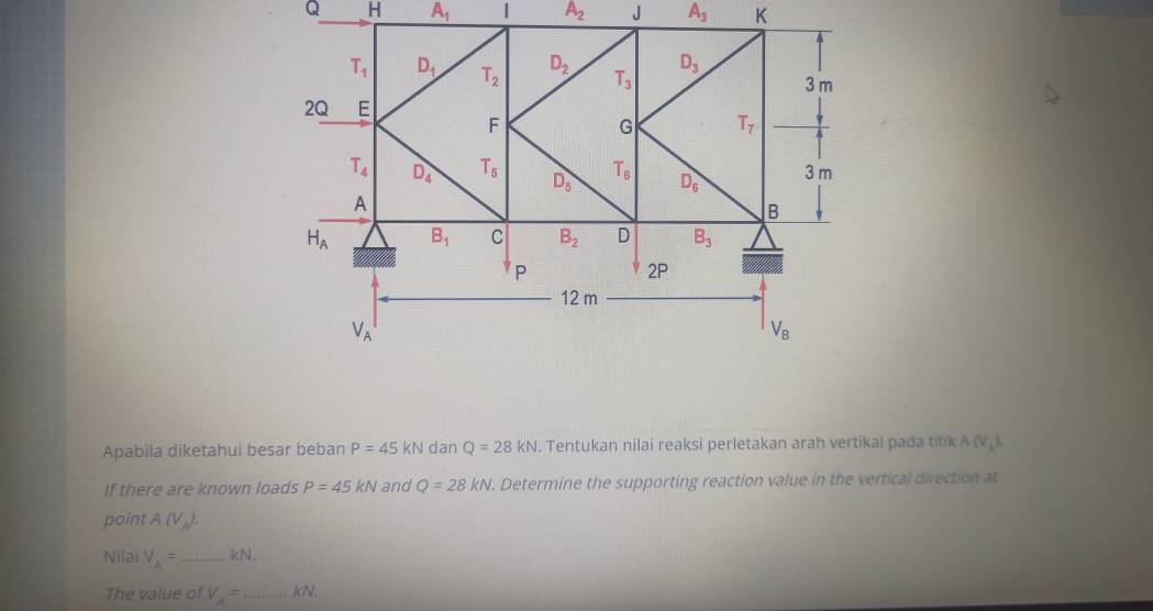 A_1 | A_2 J A_3 K
Apabila diketahui besar beban P=45kN dan Q=28kN , Tentukan nilai reaksi perletakan arah vertikal pada titik A(V_A).
If there are known loads P=45kN and Q=28kN. Determine the supporting reaction value in the vertical direction at
point A(V_A).
Nilai V_A= _kN.
The value of V_A= _ kN.