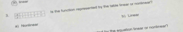 lnear
ts the function represented by the table linear or nonlinear?
3.
a) Nonlinear b) Linear
by the equation linear or nonlinear