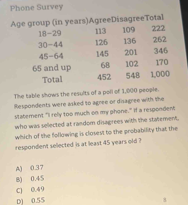 Phone Survey
Age group (in years)AgreeDisagreeTotal
18 - 29 113 109 222
30 - 44 126 136 262
45 - 64 145 201 346
65 and up 68 102 170
Total 452 548 1,000
The table shows the results of a poll of 1,000 people.
Respondents were asked to agree or disagree with the
statement “I rely too much on my phone.” If a respondent
who was selected at random disagrees with the statement,
which of the following is closest to the probability that the
respondent selected is at least 45 years old ?
A) 0.37
B) 0.45
C) 0.49
D) 0.55 8