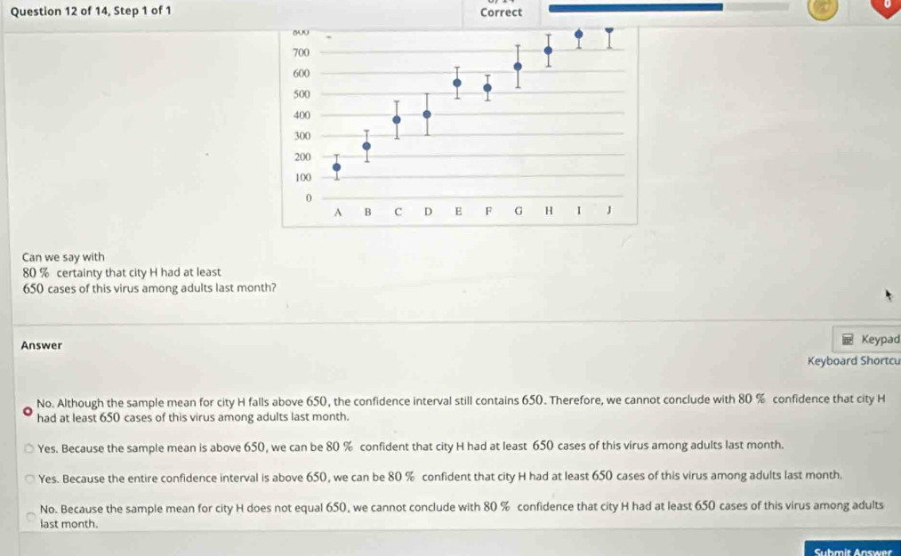 of 14, Step 1 of 1 Correct
Can we say with
80 % certainty that city H had at least
650 cases of this virus among adults last month?
Answer Keypad
Keyboard Shortcu
No. Although the sample mean for city H falls above 650, the confidence interval still contains 650. Therefore, we cannot conclude with 80 % confidence that city H
had at least 650 cases of this virus among adults last month.
Yes. Because the sample mean is above 650, we can be 80 % confident that city H had at least 650 cases of this virus among adults last month.
Yes. Because the entire confidence interval is above 650, we can be 80 % confident that city H had at least 650 cases of this virus among adults last month.
No. Because the sample mean for city H does not equal 650, we cannot conclude with 80 % confidence that city H had at least 650 cases of this virus among adults
last month.
Submit Answer