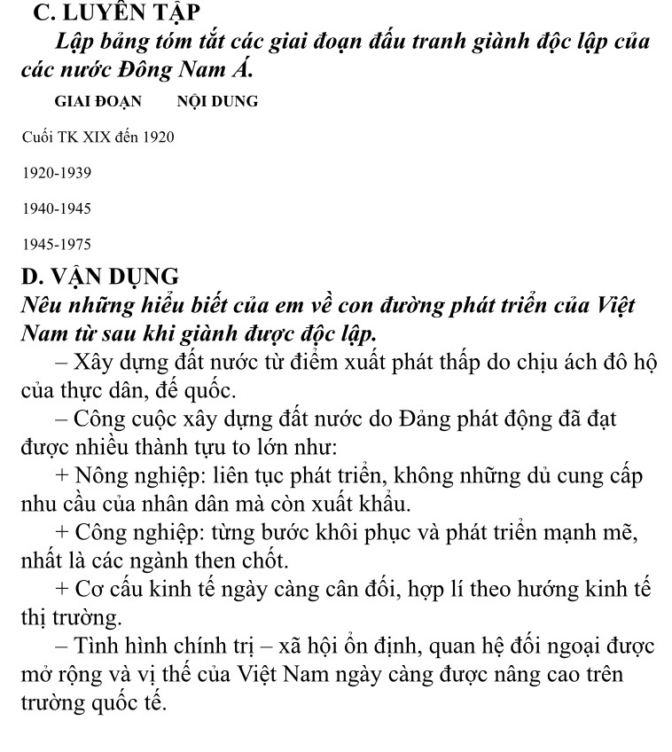 LUYÊN Tập 
Lập bảng tóm tắt các giai đoạn đấu tranh giành độc lập của 
các nước Đông Nam Á. 
GIAI ĐOẠN nội dung 
Cuối TK XIX đến 1920 
1920-1939 
1940-1945 
1945-1975 
D. Vận Dụng 
Nêu những hiểu biết của em về con đường phát triển của Việt 
Nam từ sau khi giành được độc lập. 
- Xây dựng đất nước từ điểm xuất phát thấp do chịu ách đô hộ 
của thực dân, đế quốc. 
- Công cuộc xây dựng đất nước do Đảng phát động đã đạt 
được nhiều thành tựu to lớn như: 
+ Nông nghiệp: liên tục phát triển, không những dủ cung cấp 
nhu cầu của nhân dân mà còn xuất khẩu. 
+ Công nghiệp: từng bước khôi phục và phát triển mạnh mẽ, 
nhất là các ngành then chốt. 
+ Cơ cấu kinh tế ngày càng cân đối, hợp lí theo hướng kinh tế 
thị trường. 
- Tình hình chính trị - xã hội ổn định, quan hệ đối ngoại được 
mở rộng và vị thế của Việt Nam ngày càng được nâng cao trên 
trường quốc tế.