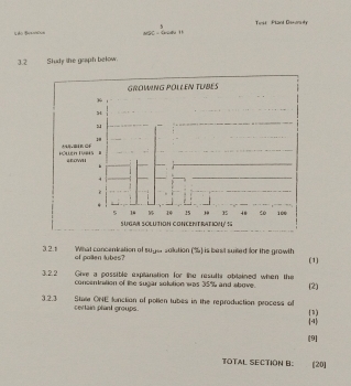 Lão Besossn MBC = %) is best suiled for the growth (1) 
of pallen lubes? 
3.2.2 Give a possible explanation for the resulta oblained when the 
concentration of the sugar solution was 35% and above. (2) 
3.2.3 Staw ONE function of pollen tubes in the reproduction process o (1) 
certain plant groups. 
(4) 
[9] 
TOTAL SECTION B: [20]