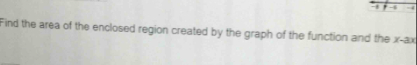 -1 , -1 -4 
Find the area of the enclosed region created by the graph of the function and the x -ax