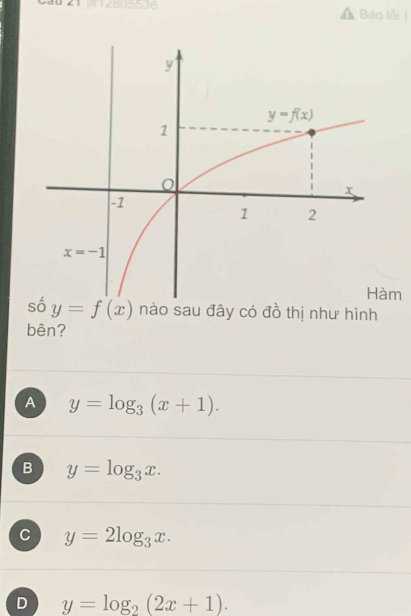 oy 12805536 Bào lỗi
Hàm
y=f(x) nào sau đây có đồ thị như hình
bên?
A y=log _3(x+1).
B y=log _3x.
C y=2log _3x.
D y=log _2(2x+1).