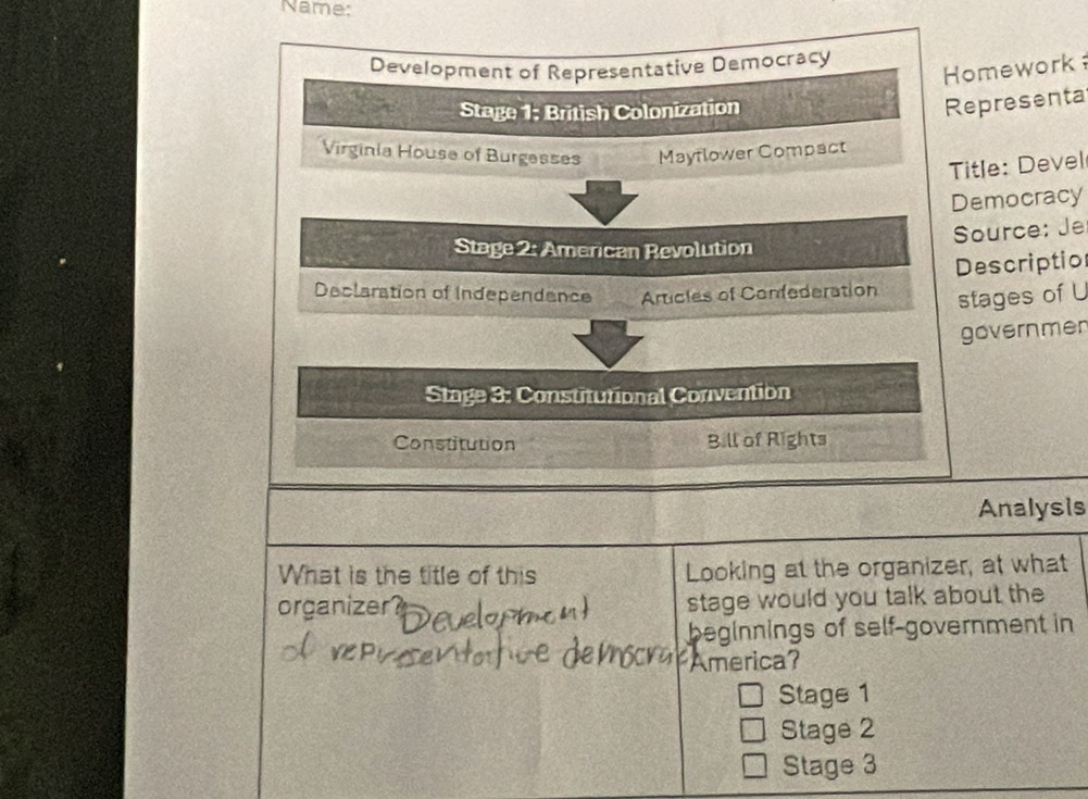 Name: 
Development of Representative Democracy 
Homework 
Stage 1: British Colonization 
Representa 
Virginia House of Burgesses Mayflower Compact 
Title: Devel 
Democracy 
Source: Je 
Stage 2: American Revolution 
Descriptio 
Declaration of Independence Articles of Confederation 
stages of U 
governmen 
Stage 3: Constitutional Convention 
Constitution Bill of Rights 
Analysis 
What is the title of this Looking at the organizer, at what 
organizer? stage would you talk about the 
beginnings of self-government in 
America? 
Stage 1 
Stage 2 
Stage 3