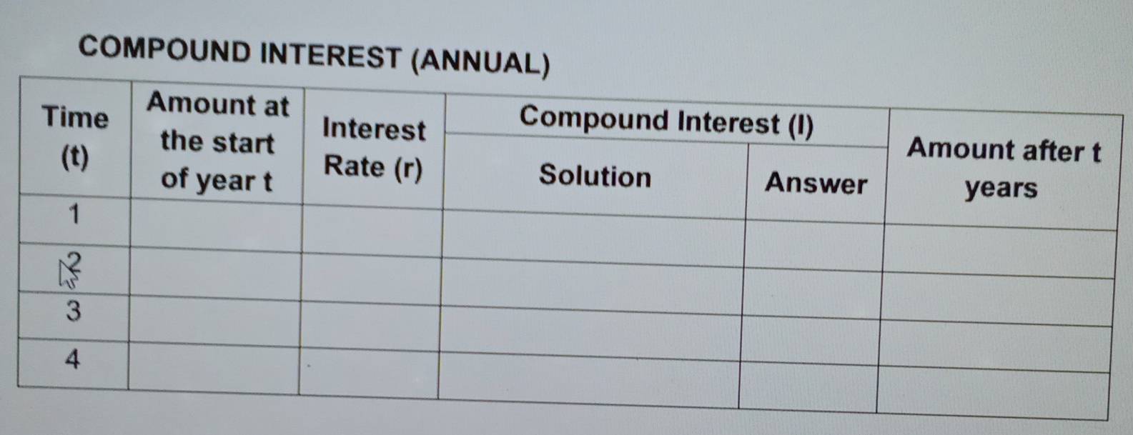 COMPOUND INTEREST (A