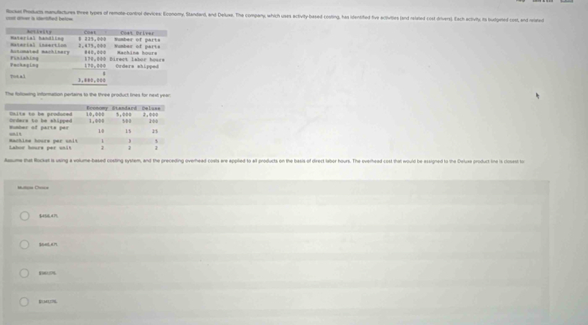 Rocel Preaucs manulactures three types of remote-control devices: Economy, Standard, and Deluxe. The comparry, which uses activity-based costing, has identified five activities (and related cost drivers). Each activity, its budgeted cost, and related
cost anver a idertified below .
The following information pertains to the three product lines for next year:
Asume that Rockat is using a volume-based costing system, and the preceding overhead costs are applied to all products on the basis of direct labor hours. The overhead cost that would be assigned to the Deluxe product line is closest to
Mulipia Chesca
$456.471
$645,47%.
$96,176
$1342,276.