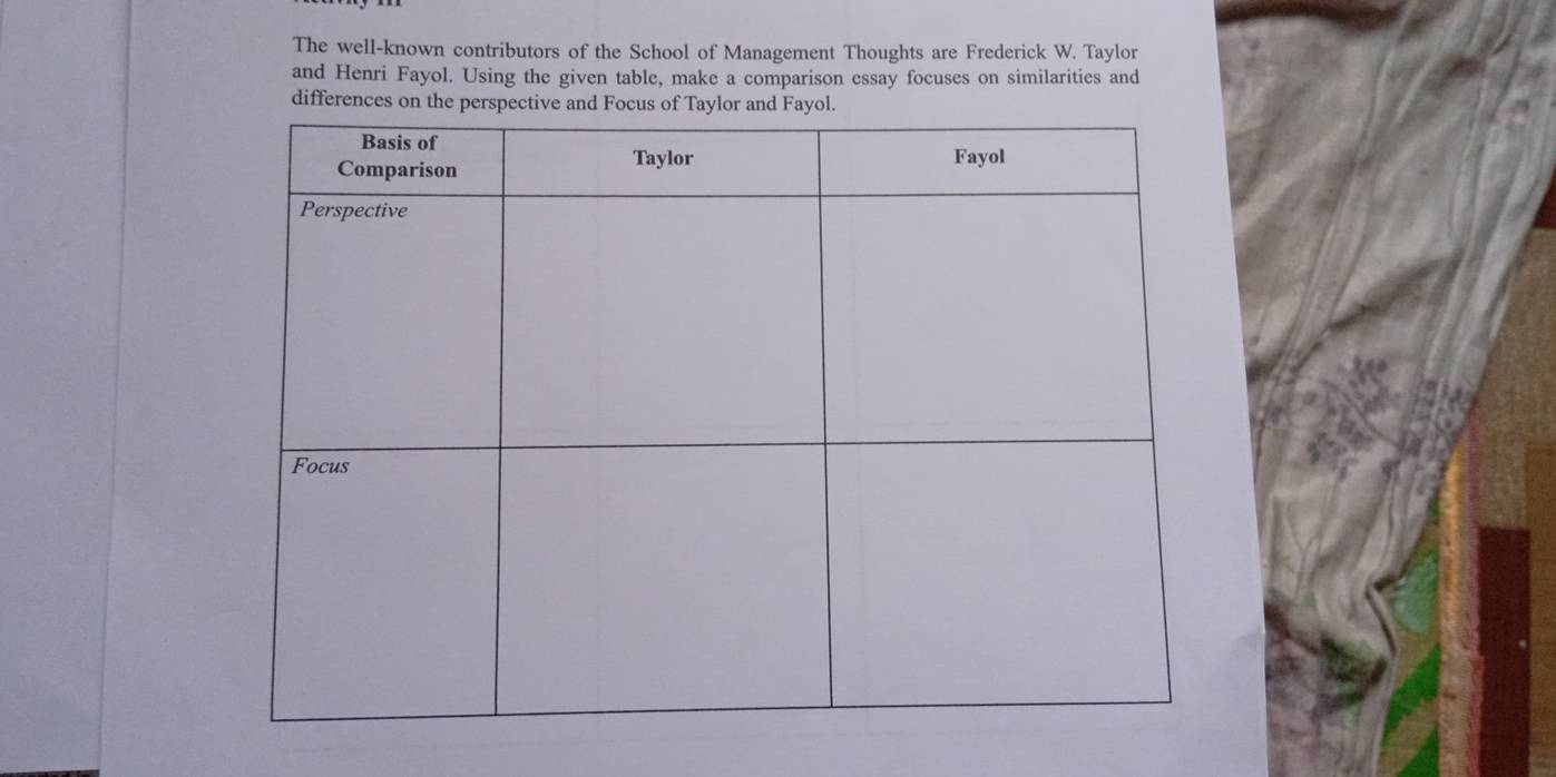 The well-known contributors of the School of Management Thoughts are Frederick W. Taylor 
and Henri Fayol. Using the given table, make a comparison essay focuses on similarities and 
differences on