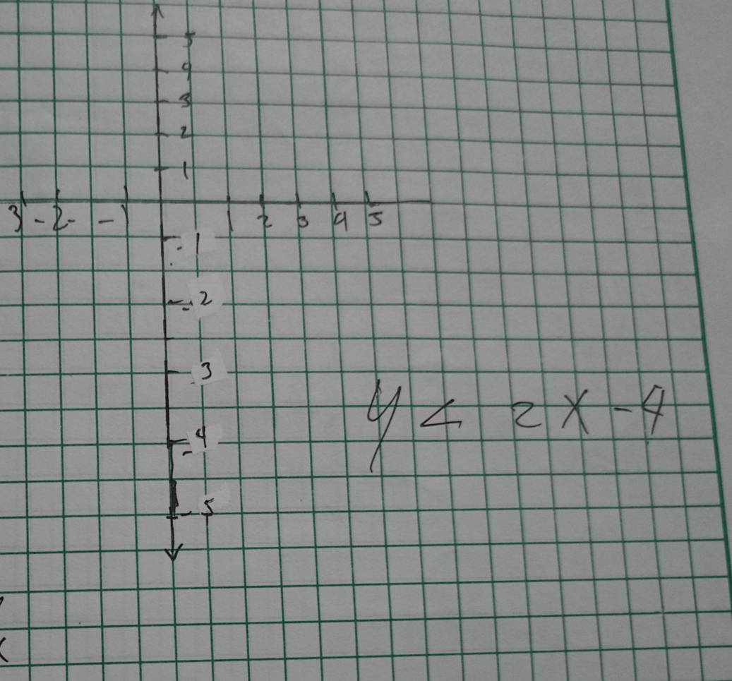 9
4
H
3 2 - 5
B 
F. 
2 
3 
4
y<2x-4</tex> 
5