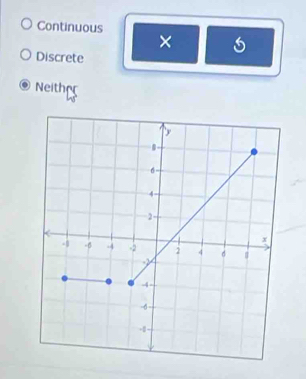 Continuous
×
Discrete
Neith