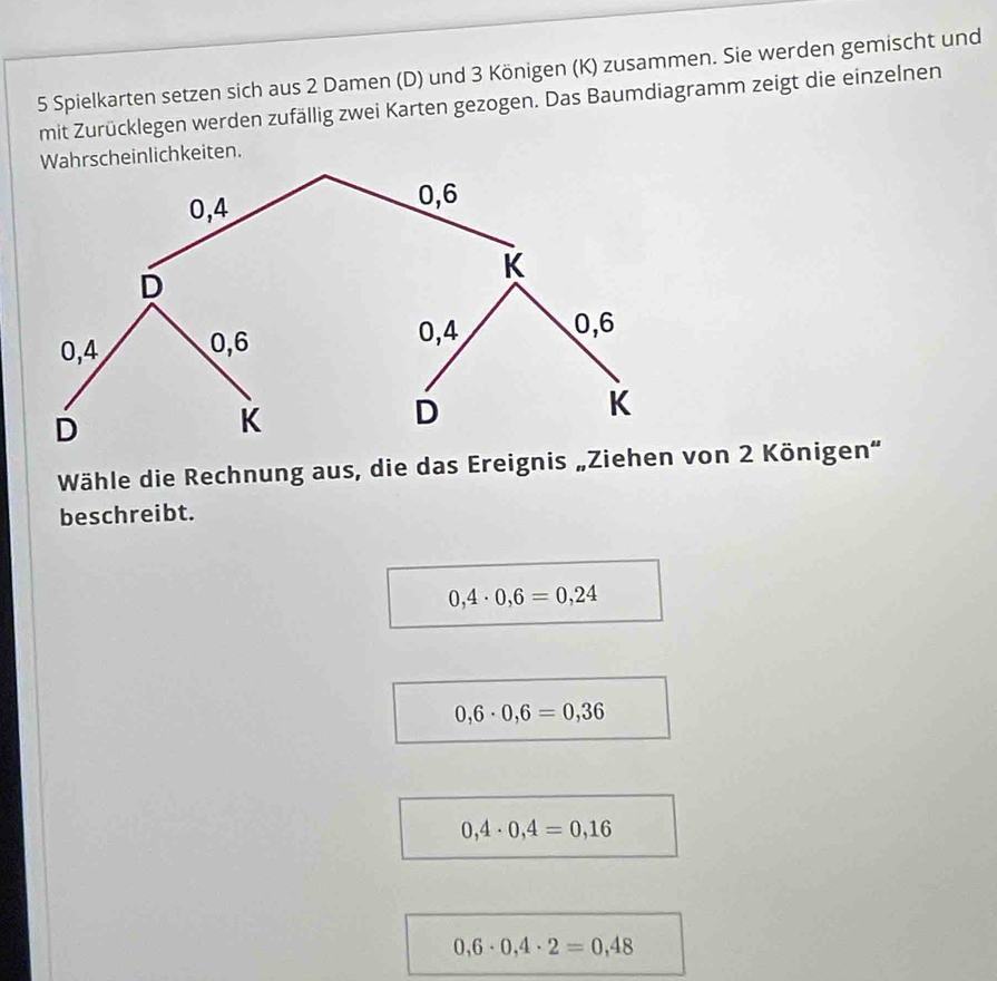 Spielkarten setzen sich aus 2 Damen (D) und 3 Königen (K) zusammen. Sie werden gemischt und
mit Zurücklegen werden zufällig zwei Karten gezogen. Das Baumdiagramm zeigt die einzelnen
Wahrscheinlichkeiten.
0, 4
0, 6
K
D
0, 4 0, 6 0, 4 0, 6
K
D
K
D
Wähle die Rechnung aus, die das Ereignis „Ziehen von 2 Königen“
beschreibt.
0,4· 0,6=0,24
0,6· 0,6=0,36
0,4· 0,4=0,16
0,6· 0,4· 2=0,48