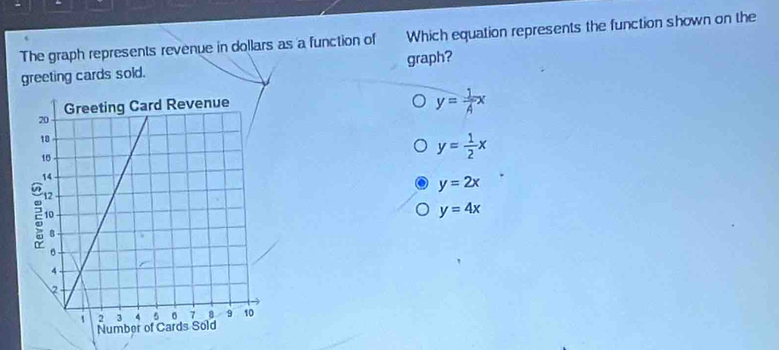 The graph represents revenue in dollars as a function of Which equation represents the function shown on the
greeting cards sold. graph?
y= 1/A x
y= 1/2 x
y=2x
y=4x